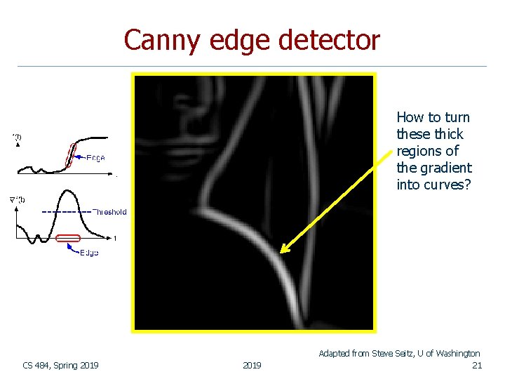 Canny edge detector How to turn these thick regions of the gradient into curves?