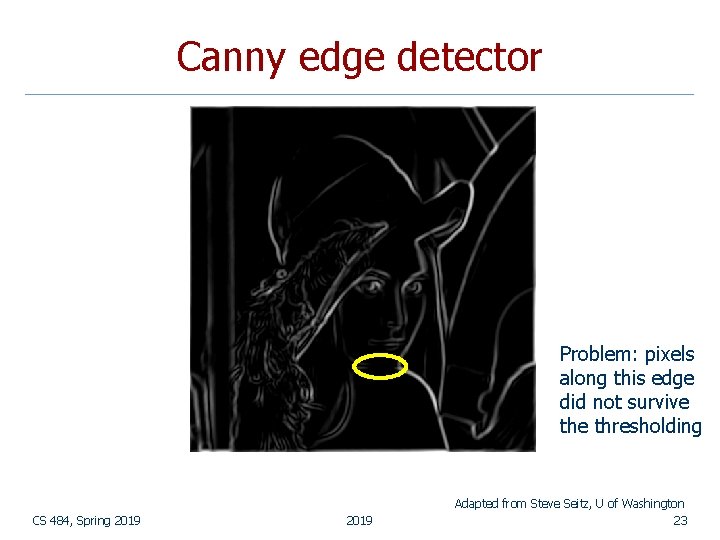 Canny edge detector Problem: pixels along this edge did not survive thresholding CS 484,