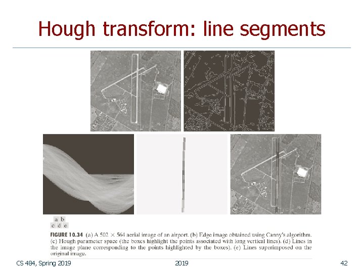 Hough transform: line segments CS 484, Spring 2019 42 