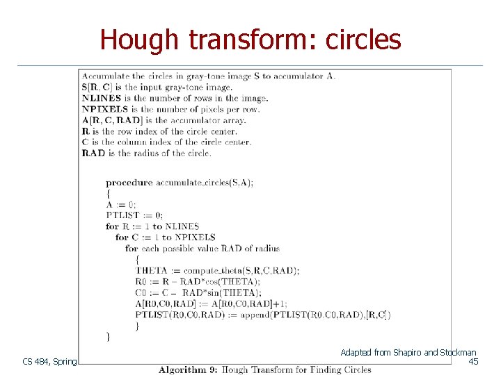 Hough transform: circles CS 484, Spring 2019 Adapted from Shapiro and Stockman 45 