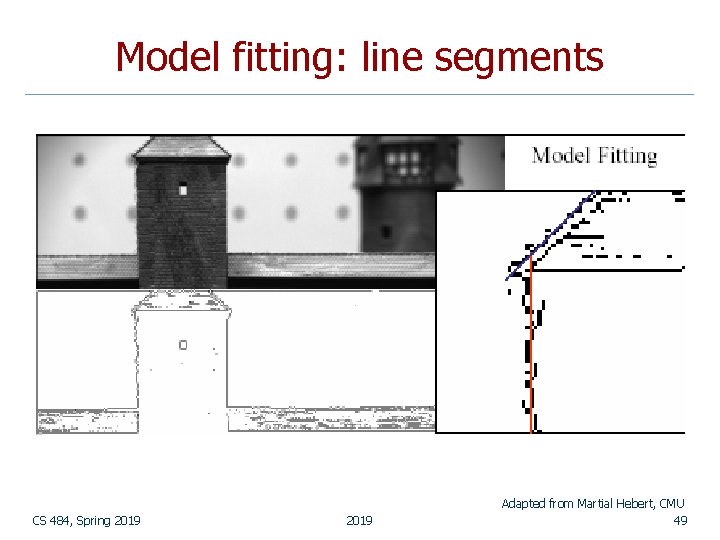 Model fitting: line segments CS 484, Spring 2019 Adapted from Martial Hebert, CMU 49