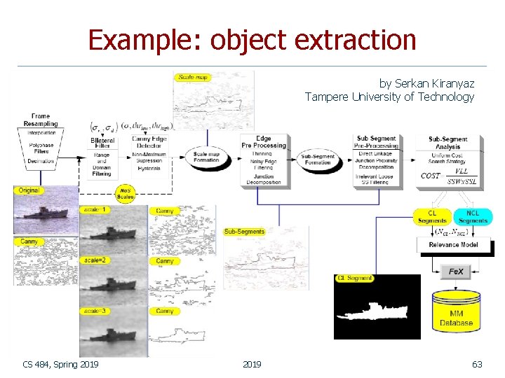 Example: object extraction by Serkan Kiranyaz Tampere University of Technology CS 484, Spring 2019