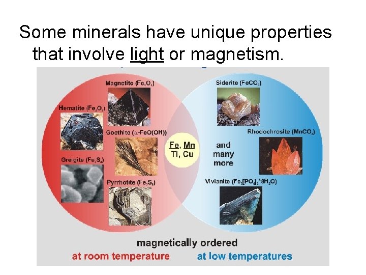 Some minerals have unique properties that involve light or magnetism. 