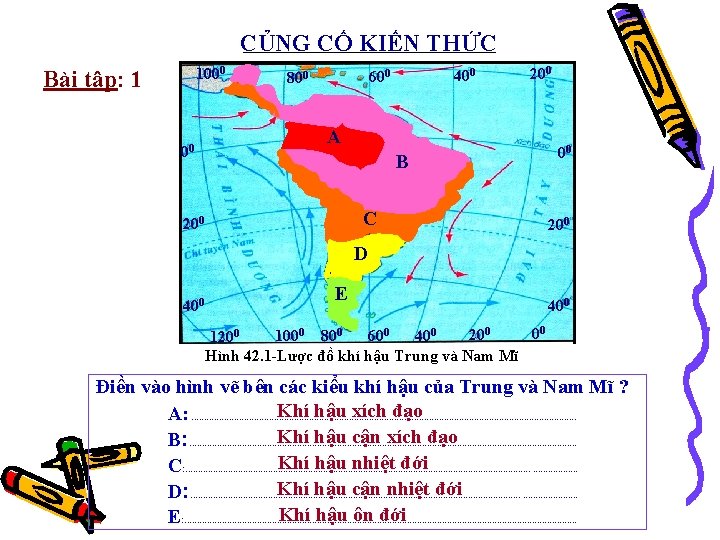 CỦNG CỐ KIẾN THỨC 1000 Bài tập: 1 00 400 600 800 200 A