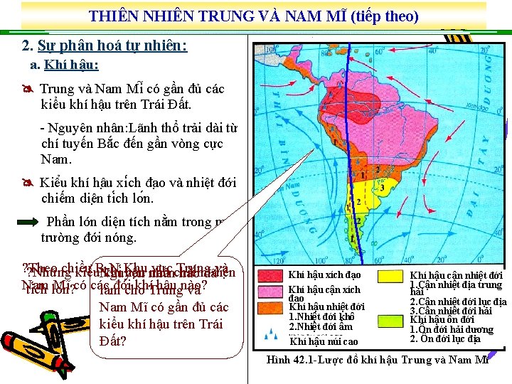 THIÊN NHIÊN TRUNG VÀ NAM MĨ (tiếp theo) 2. Sự phân hoá tự nhiên: