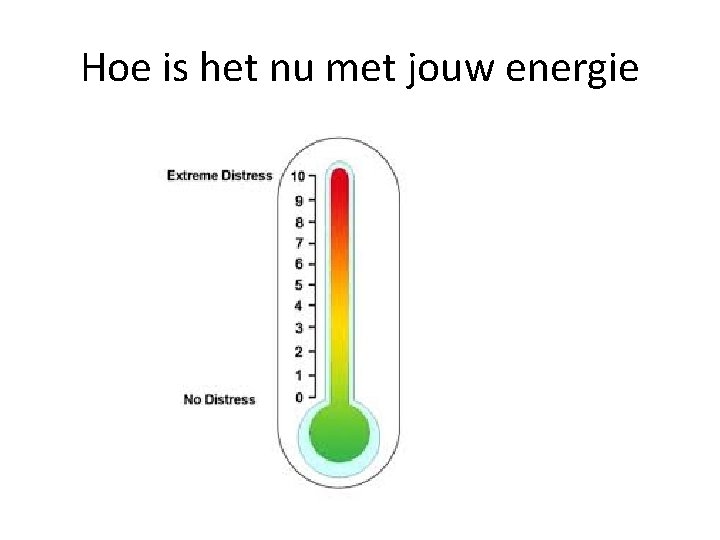 Hoe is het nu met jouw energie 