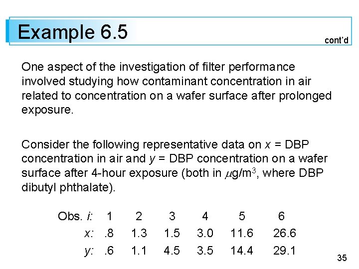 Example 6. 5 cont’d One aspect of the investigation of filter performance involved studying