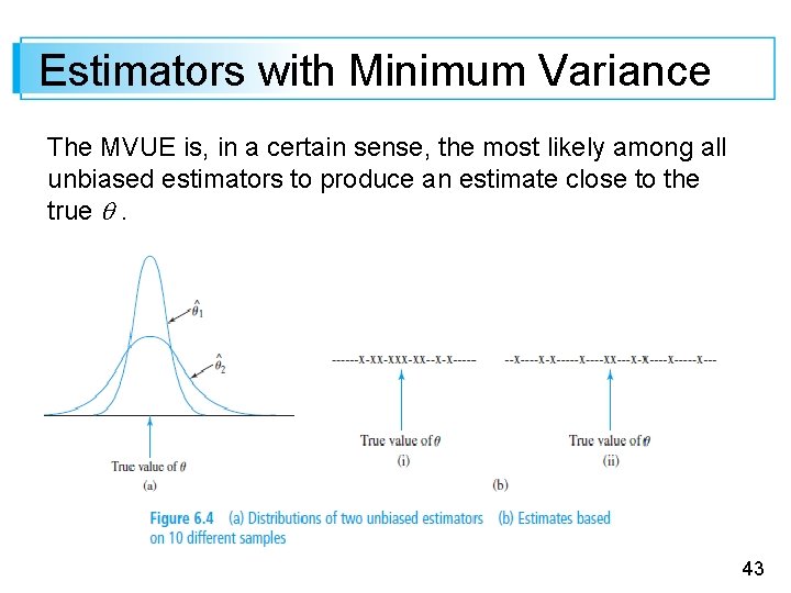Estimators with Minimum Variance The MVUE is, in a certain sense, the most likely