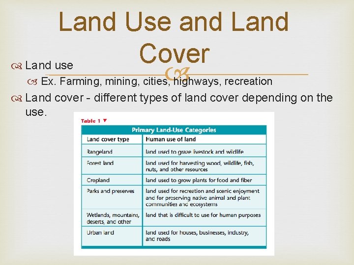 Land Use and Land Cover Land use Ex. Farming, mining, cities, highways, recreation Land