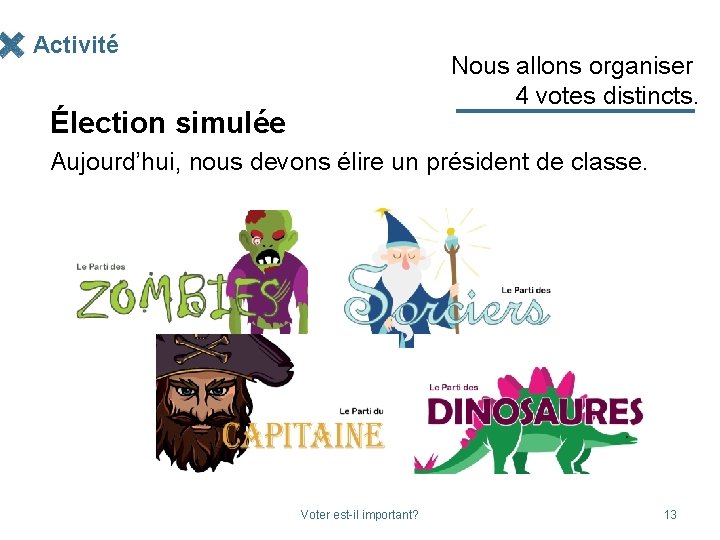 Activité Nous allons organiser 4 votes distincts. Élection simulée Aujourd’hui, nous devons élire un