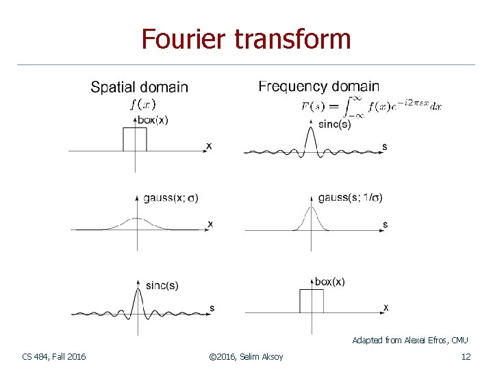 Fourier transform Adapted from Alexei Efros, CMU CS 484, Fall 2016 © 2016, Selim