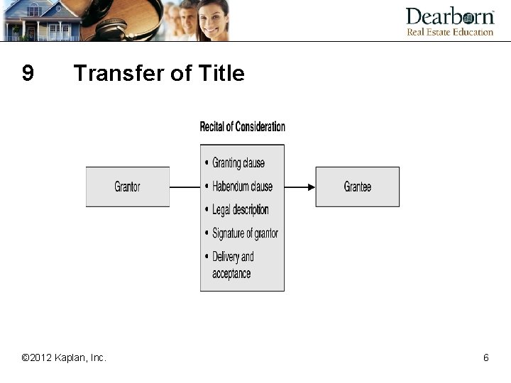 9 Transfer of Title © 2012 Kaplan, Inc. 6 
