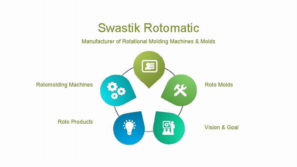 Swastik Rotomatic Manufacturer of Rotational Molding Machines & Molds Rotomolding Machines Roto Products Roto