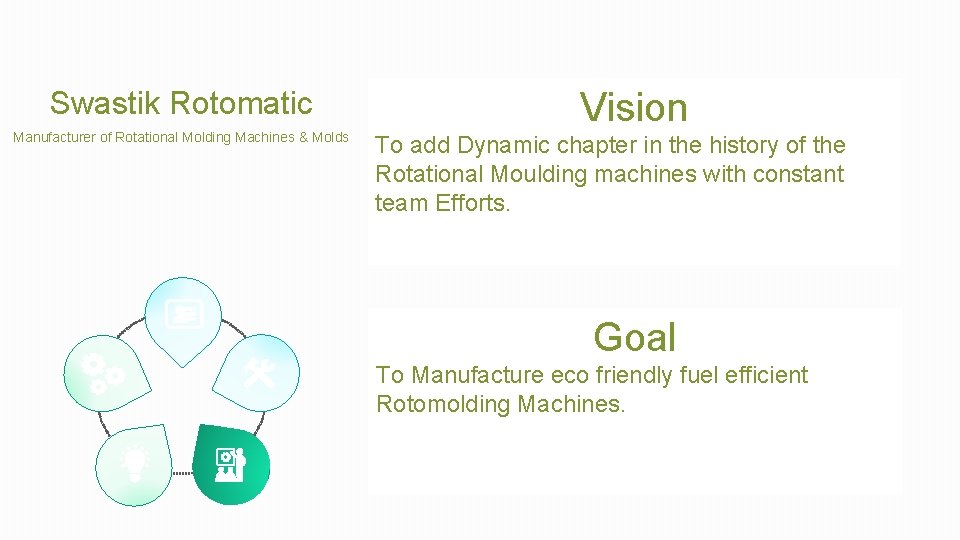 Swastik Rotomatic Manufacturer of Rotational Molding Machines & Molds Vision To add Dynamic chapter