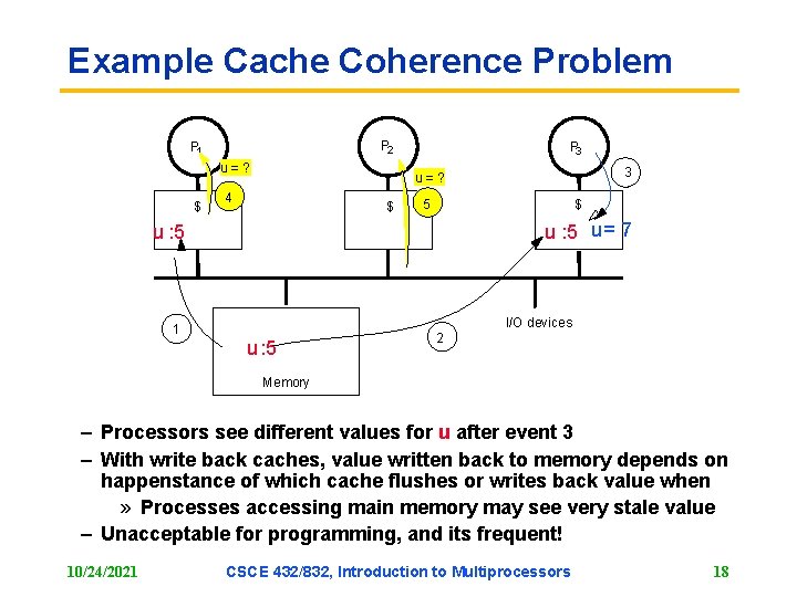Example Cache Coherence Problem P 2 P 1 u=? $ P 3 3 u=? Example Cache Coherence Problem P 2 P 1 u=? $ P 3 3 u=?