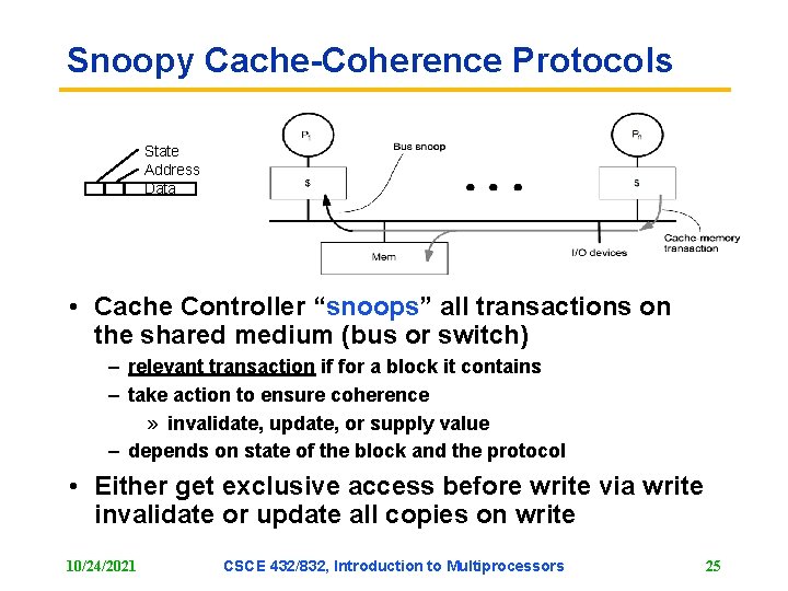 Snoopy Cache-Coherence Protocols State Address Data • Cache Controller “snoops” all transactions on the Snoopy Cache-Coherence Protocols State Address Data • Cache Controller “snoops” all transactions on the
