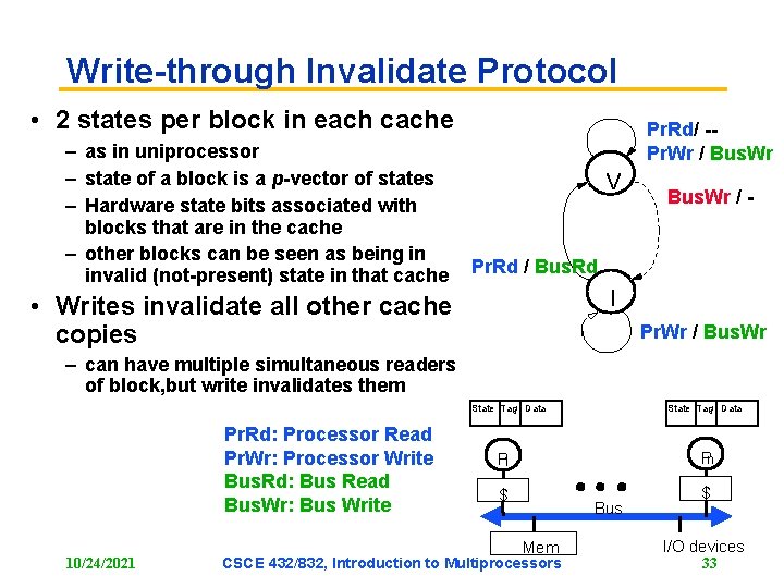 Write-through Invalidate Protocol • 2 states per block in each cache – as in Write-through Invalidate Protocol • 2 states per block in each cache – as in