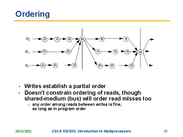Ordering • • Writes establish a partial order Doesn’t constrain ordering of reads, though Ordering • • Writes establish a partial order Doesn’t constrain ordering of reads, though