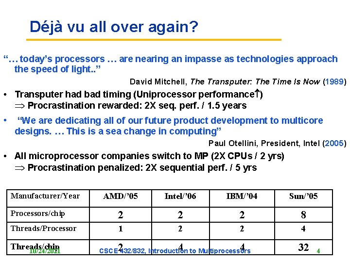 Déjà vu all over again? “… today’s processors … are nearing an impasse as Déjà vu all over again? “… today’s processors … are nearing an impasse as