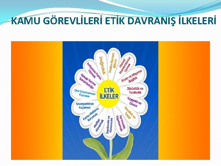 KAMU GÖREVLİLERİ ETİK DAVRANIŞ İLKELERİ 