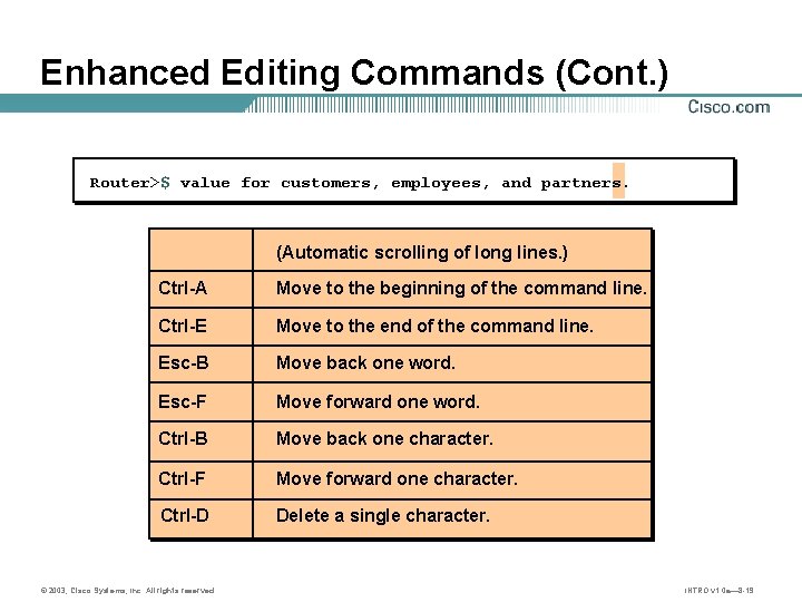 Enhanced Editing Commands (Cont. ) Router>$ value for customers, employees, and partners. (Automatic scrolling