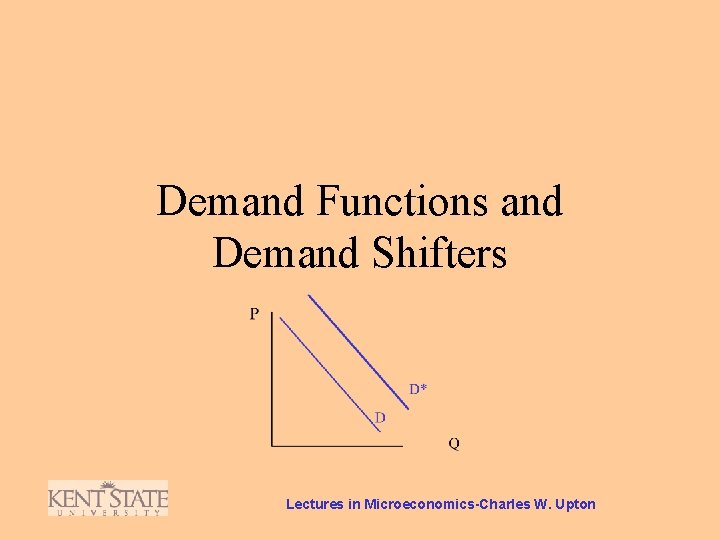 Demand Functions and Demand Shifters Lectures in Microeconomics-Charles W. Upton 