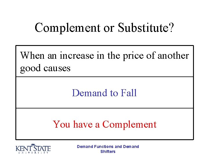 Complement or Substitute? When an increase in the price of another good causes Demand