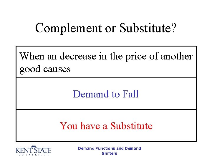 Complement or Substitute? When an decrease in the price of another good causes Demand
