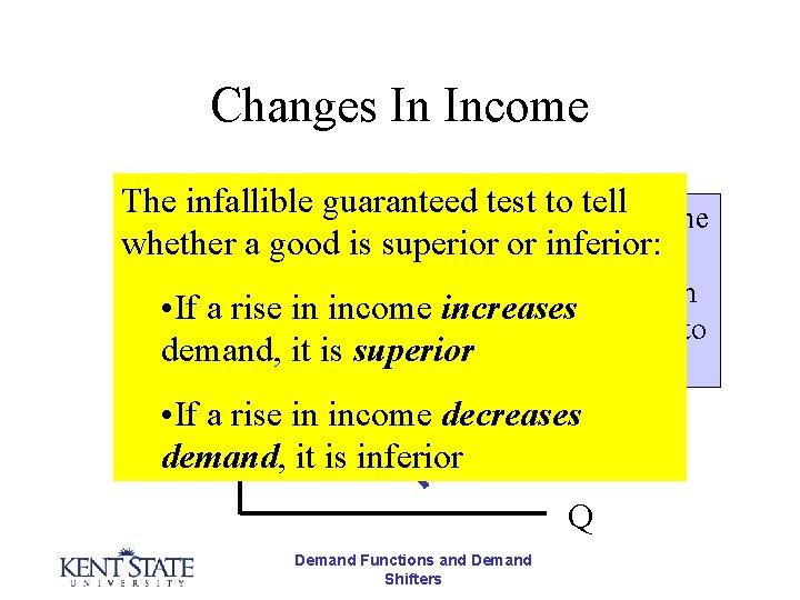 Changes In Income The infallible P guaranteed test to tell A rise in income