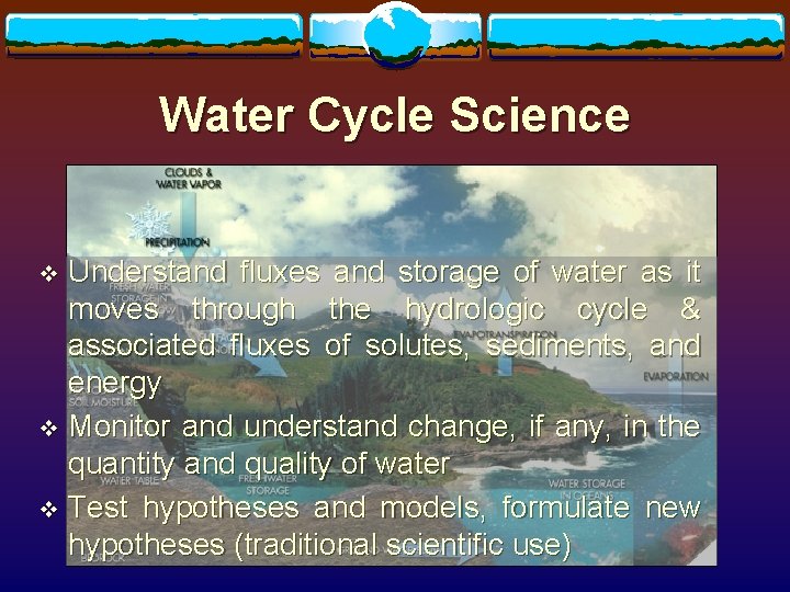 Water Cycle Science Understand fluxes and storage of water as it moves through the Water Cycle Science Understand fluxes and storage of water as it moves through the