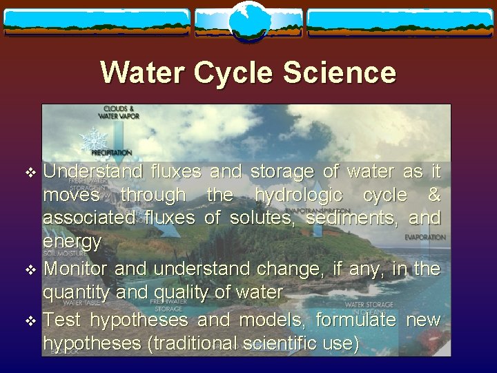 Water Cycle Science Understand fluxes and storage of water as it moves through the