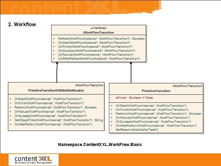 2. Workflow Namespace Content. XXL. Work. Flow. Basic 
