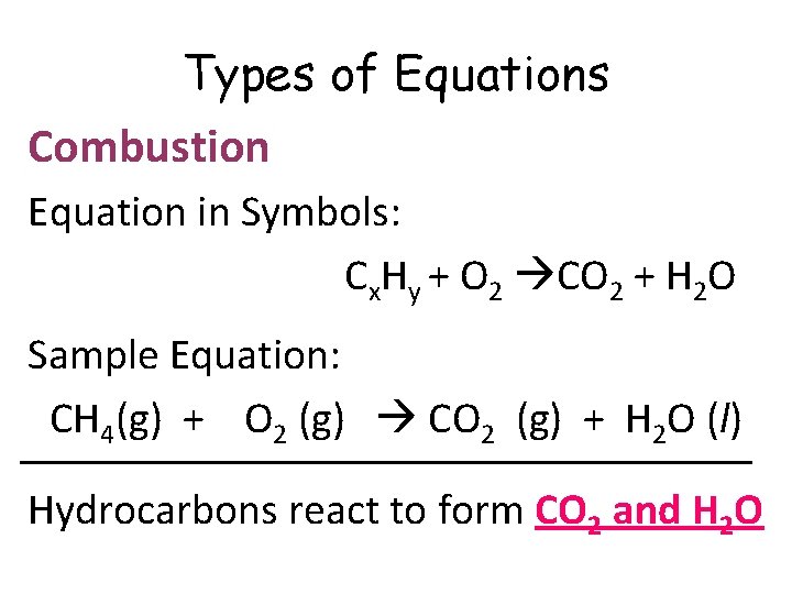 Types of Equations Combustion Equation in Symbols: Cx. Hy + O 2 CO 2