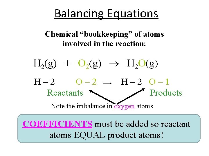 Balancing Equations Chemical “bookkeeping” of atoms involved in the reaction: H 2(g) + O