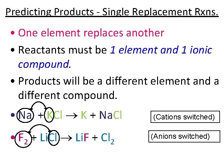 Predicting Products - Single Replacement Rxns. • One element replaces another • Reactants must