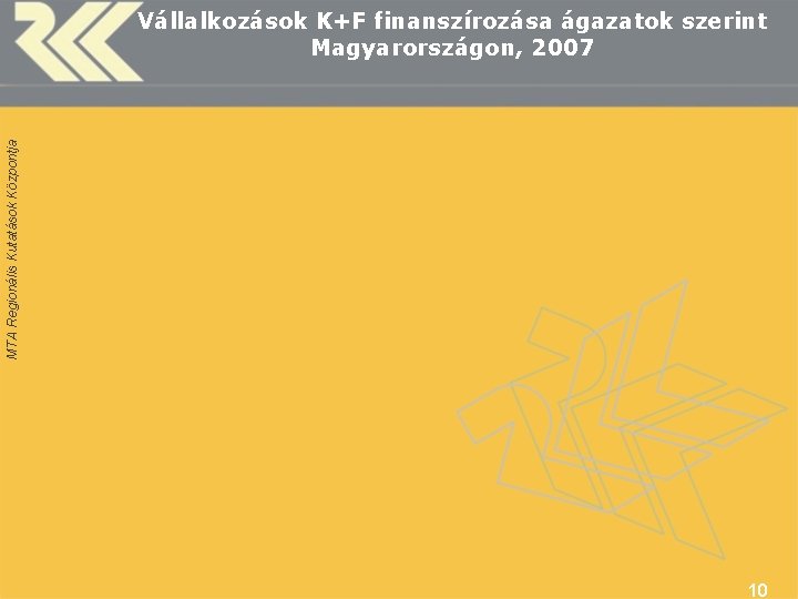 MTA Regionális Kutatások Központja Vállalkozások K+F finanszírozása ágazatok szerint Magyarországon, 2007 10 