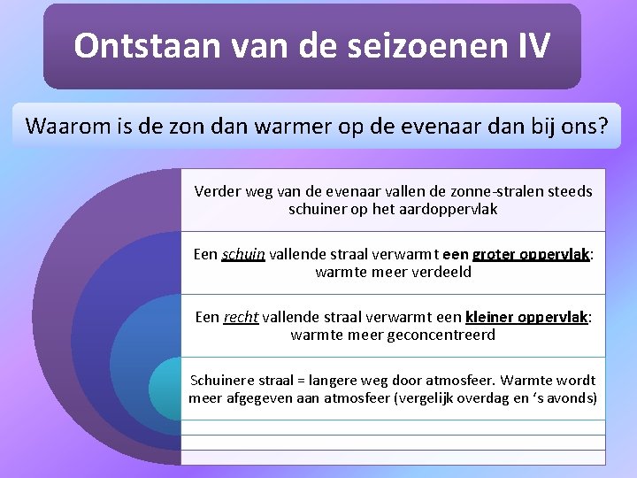 Ontstaan van de seizoenen IV Waarom is de zon dan warmer op de evenaar