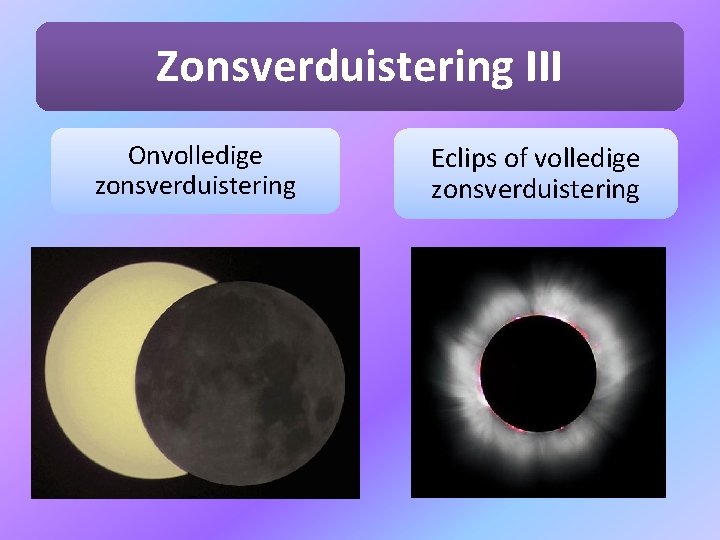 Zonsverduistering III Onvolledige zonsverduistering Eclips of volledige zonsverduistering 