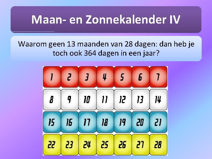 Maan- en Zonnekalender IV Waarom geen 13 maanden van 28 dagen: dan heb je