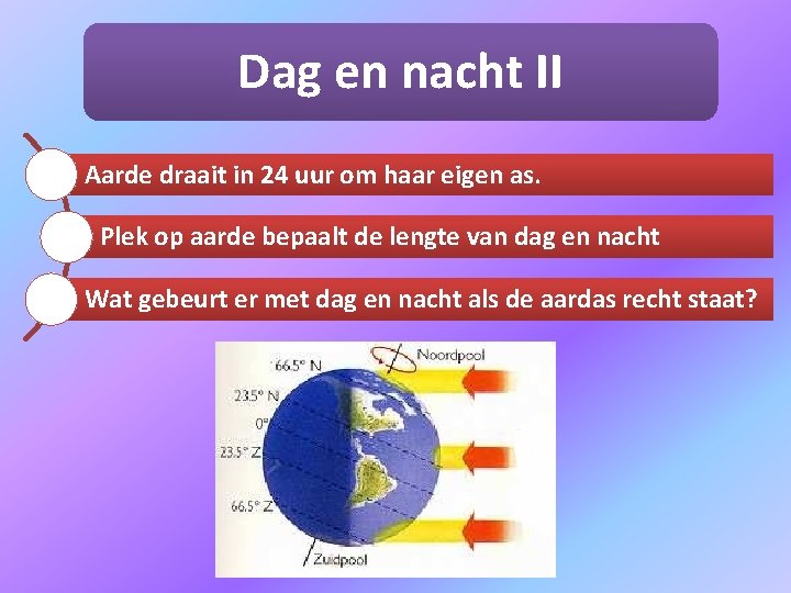 Dag en nacht II Aarde draait in 24 uur om haar eigen as. Plek