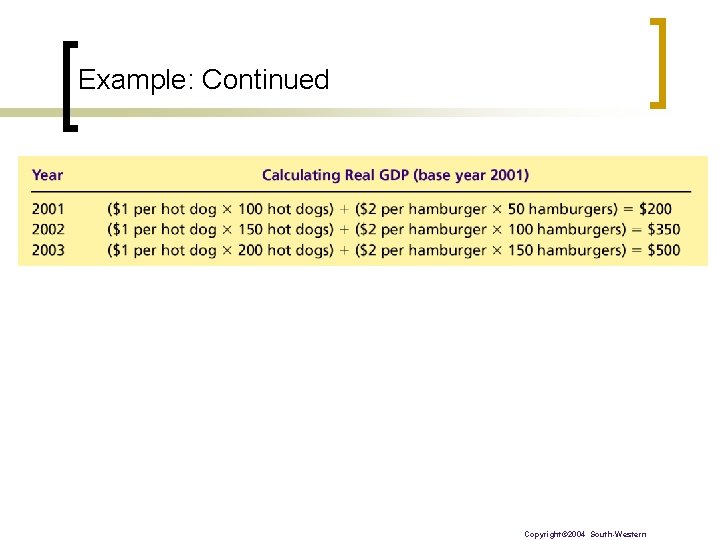 Example: Continued Copyright© 2004 South-Western 