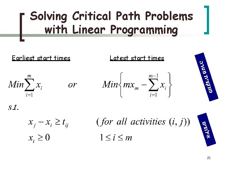 Solving Critical Path Problems with Linear Programming Latest start times ונקצ ית מ טרה
