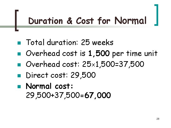 Duration & Cost for Normal n n n Total duration: 25 weeks Overhead cost