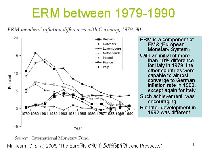 ERM between 1979 -1990 ERM is a component of EMS (European Monetary System) With