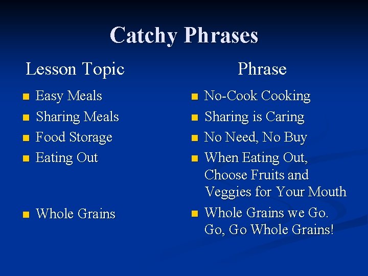 Catchy Phrases Lesson Topic Phrase n n Easy Meals Sharing Meals Food Storage Eating