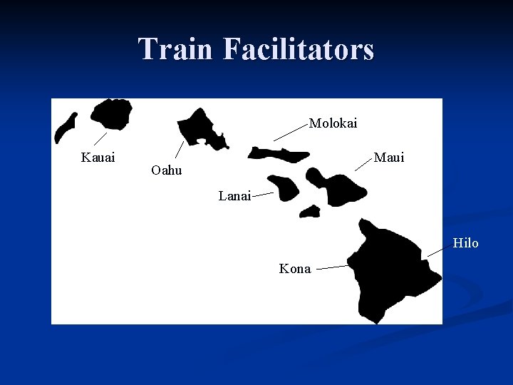 Train Facilitators Molokai Kauai Maui Oahu Lanai Hilo Kona 