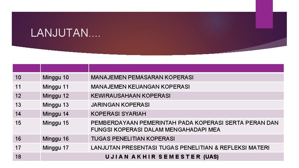 LANJUTAN. . 10 Minggu 10 MANAJEMEN PEMASARAN KOPERASI 11 Minggu 11 MANAJEMEN KEUANGAN KOPERASI