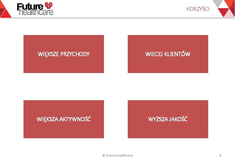 KORZYŚCI WIĘKSZE PRZYCHODY WIECEJ KLIENTÓW WIĘKSZA AKTYWNOŚĆ WYŻSZA JAKOŚĆ © Future Healthcare 8 