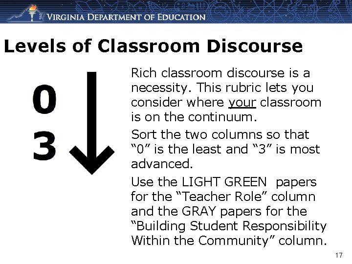 Levels of Classroom Discourse Rich classroom discourse is a necessity. This rubric lets you
