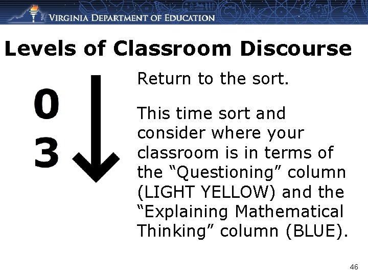 Levels of Classroom Discourse Return to the sort. This time sort and consider where